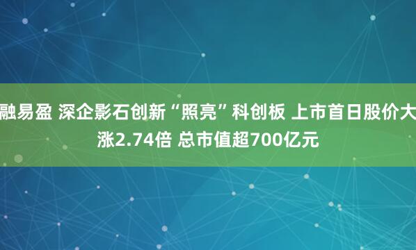 融易盈 深企影石创新“照亮”科创板 上市首日股价大涨2.74倍 总市值超700亿元